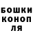 Еда ТГК конопля Klorix